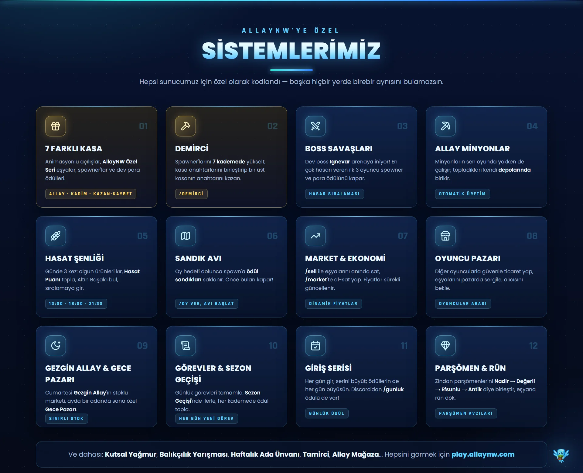 02-sistemler.webp