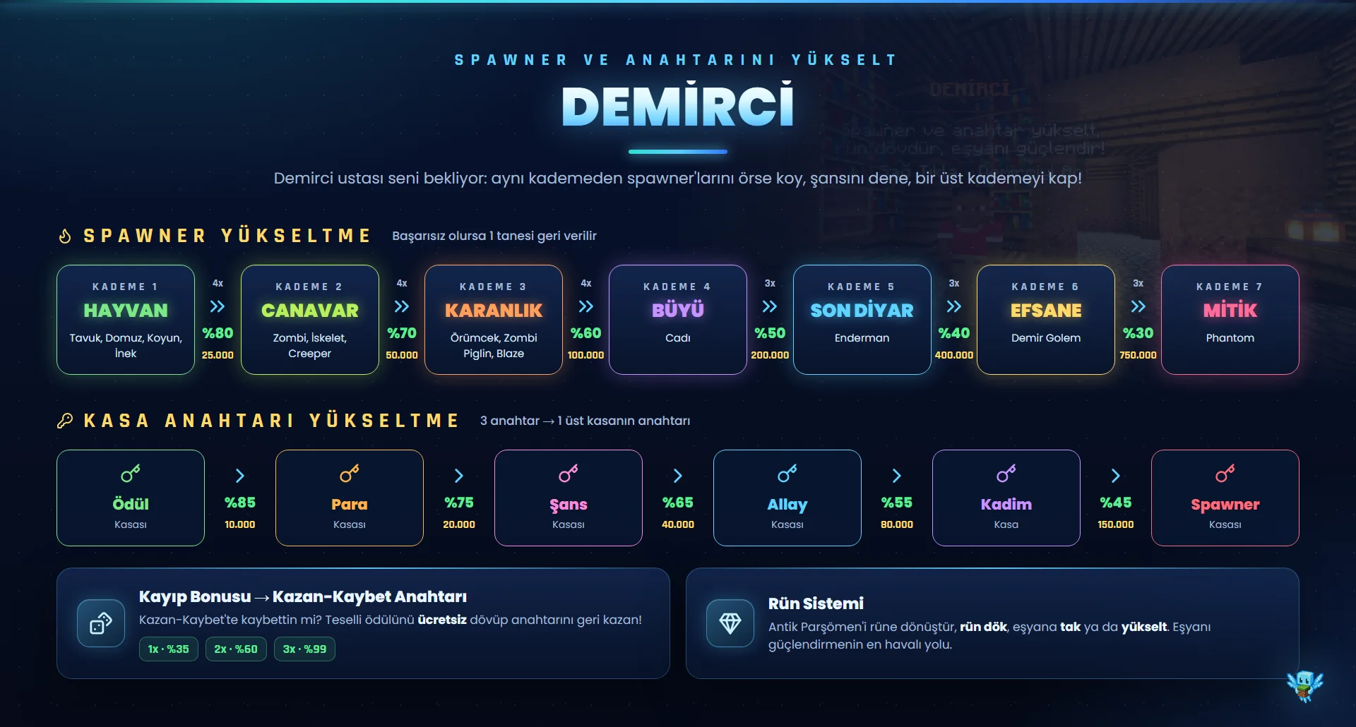 04-demirci.webp