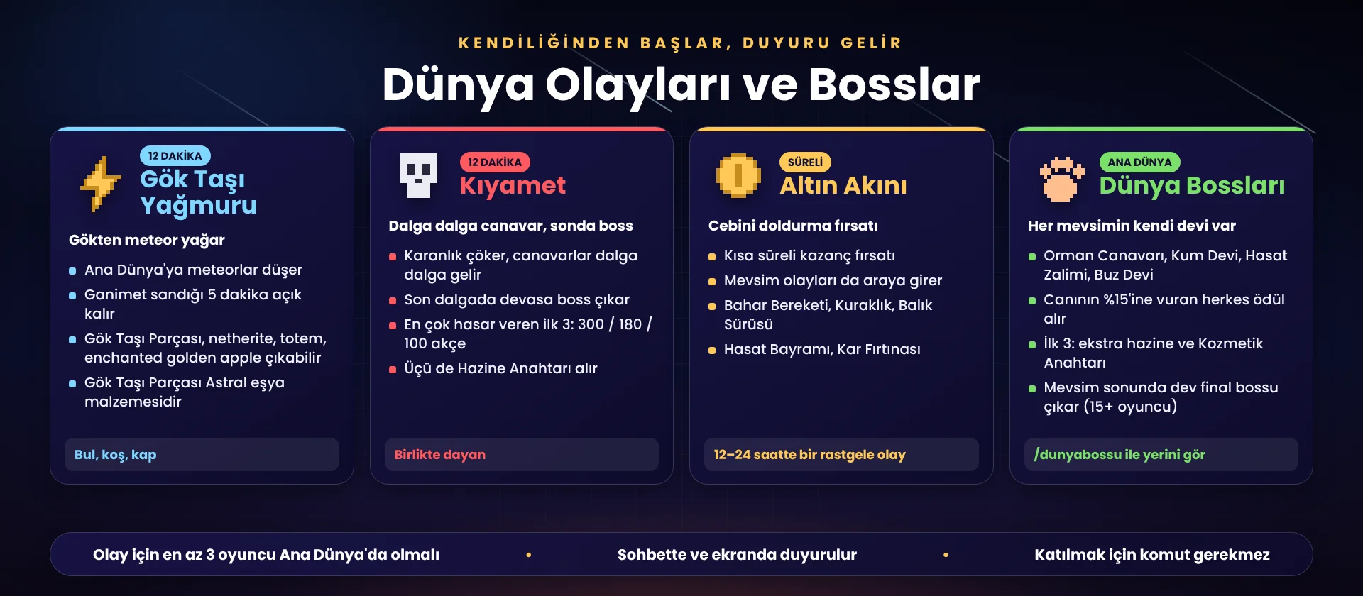 04-dunya-olaylari.webp