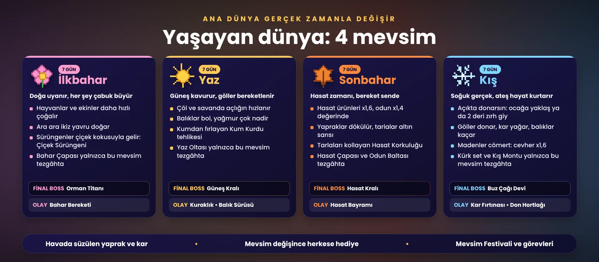 05-mevsimler.webp