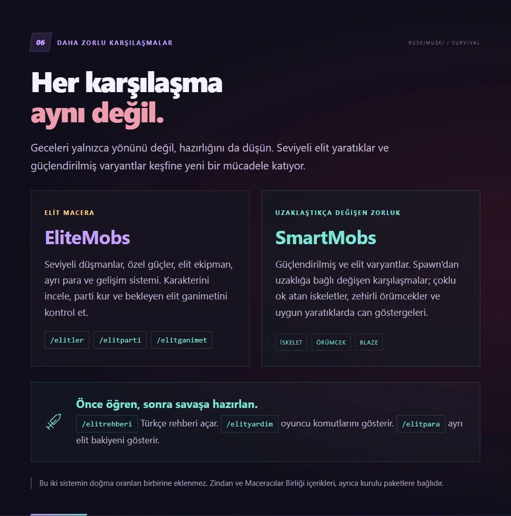 07-elit-yaratiklar.webp