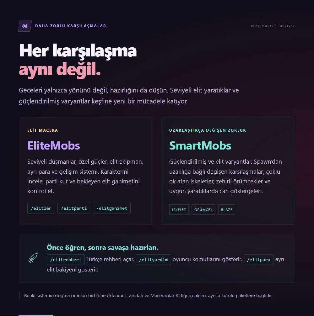 07-elit-yaratiklar.webp