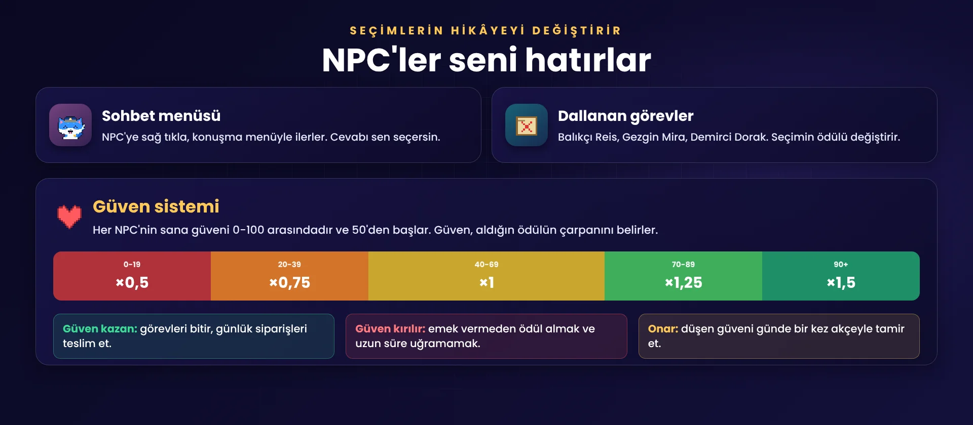 09-npc-guven.webp