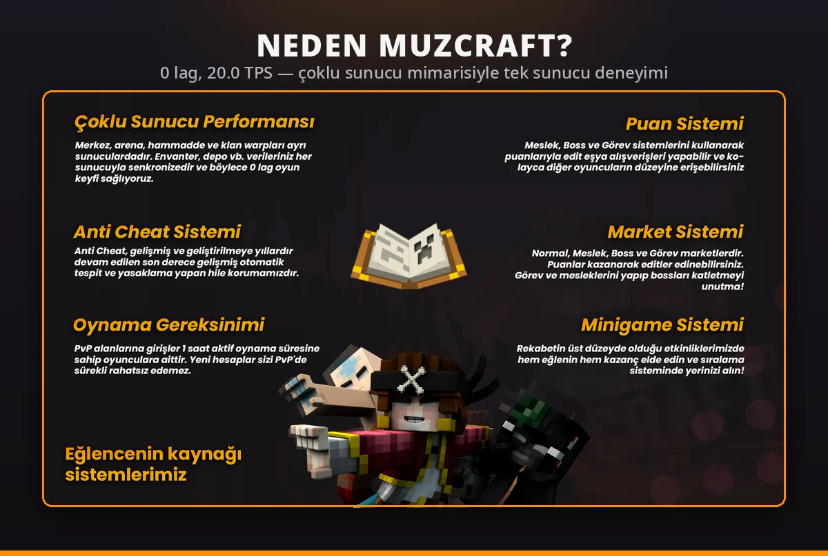 10-performans.webp
