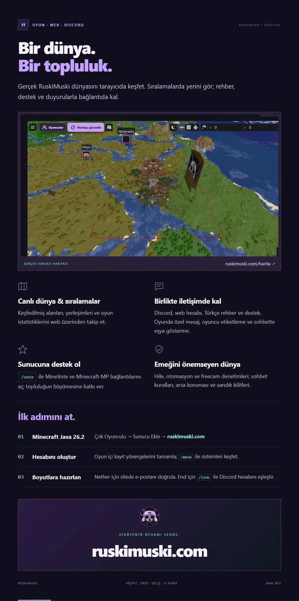 12-topluluk-katil.webp