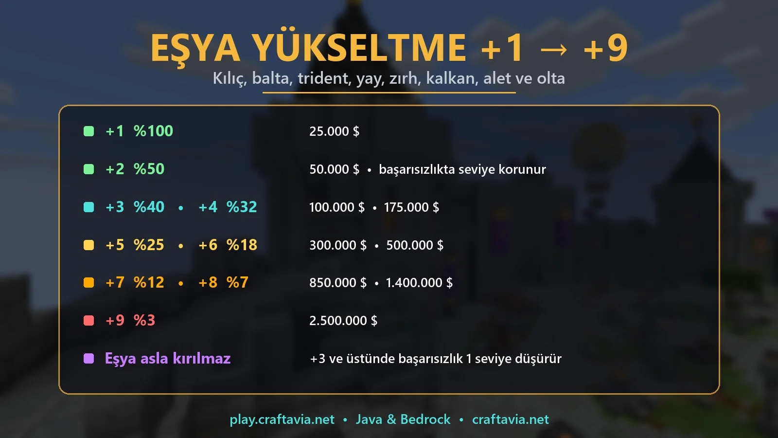15-esya-yukseltme.webp