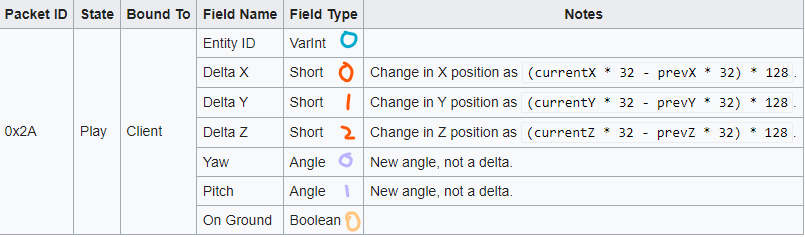 1651624103161.png