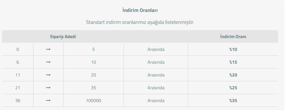 1657996594986.png