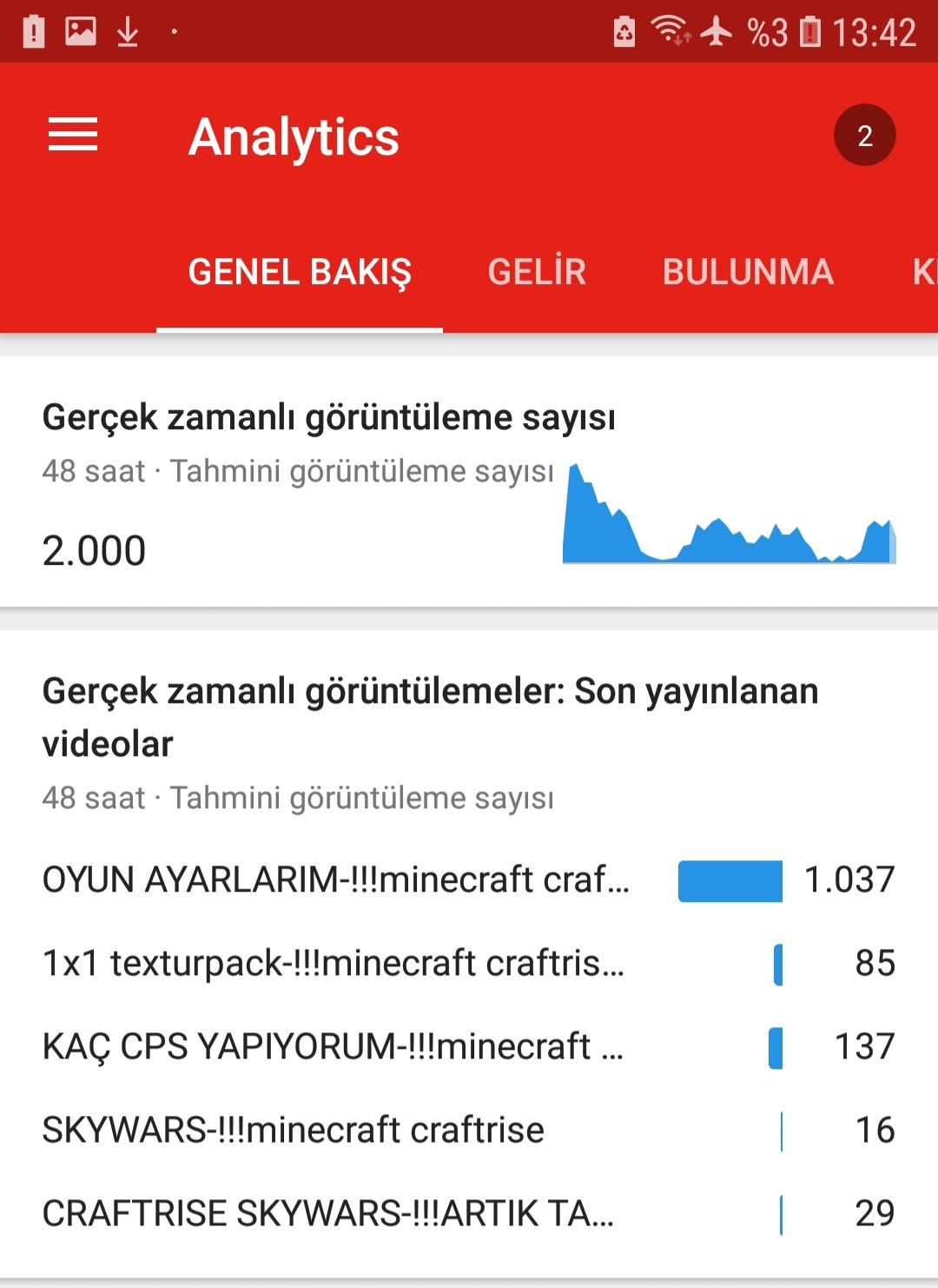 1660924974605.png