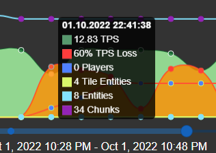 1664699974082.png