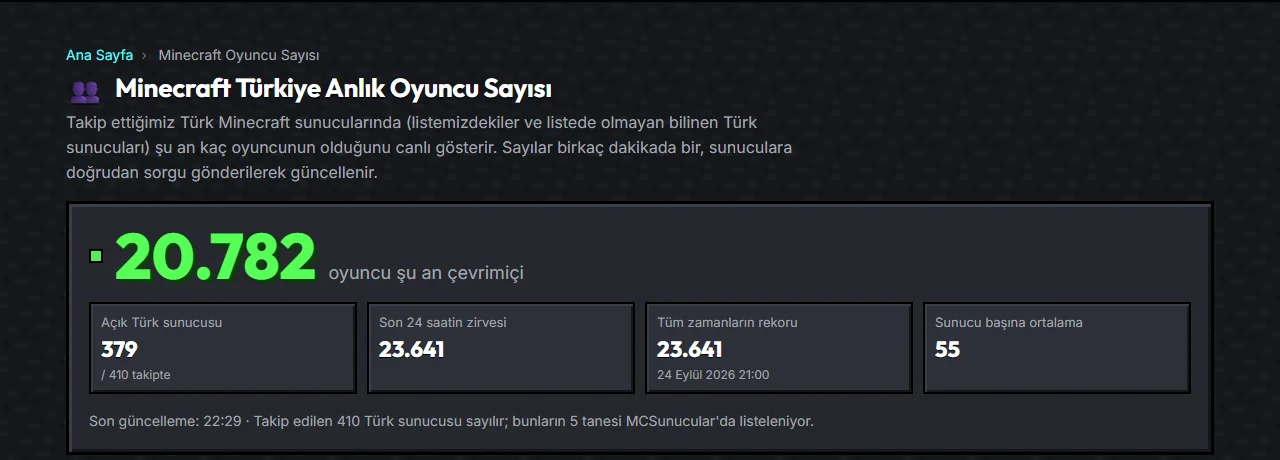1a-turkiye-ozet.webp