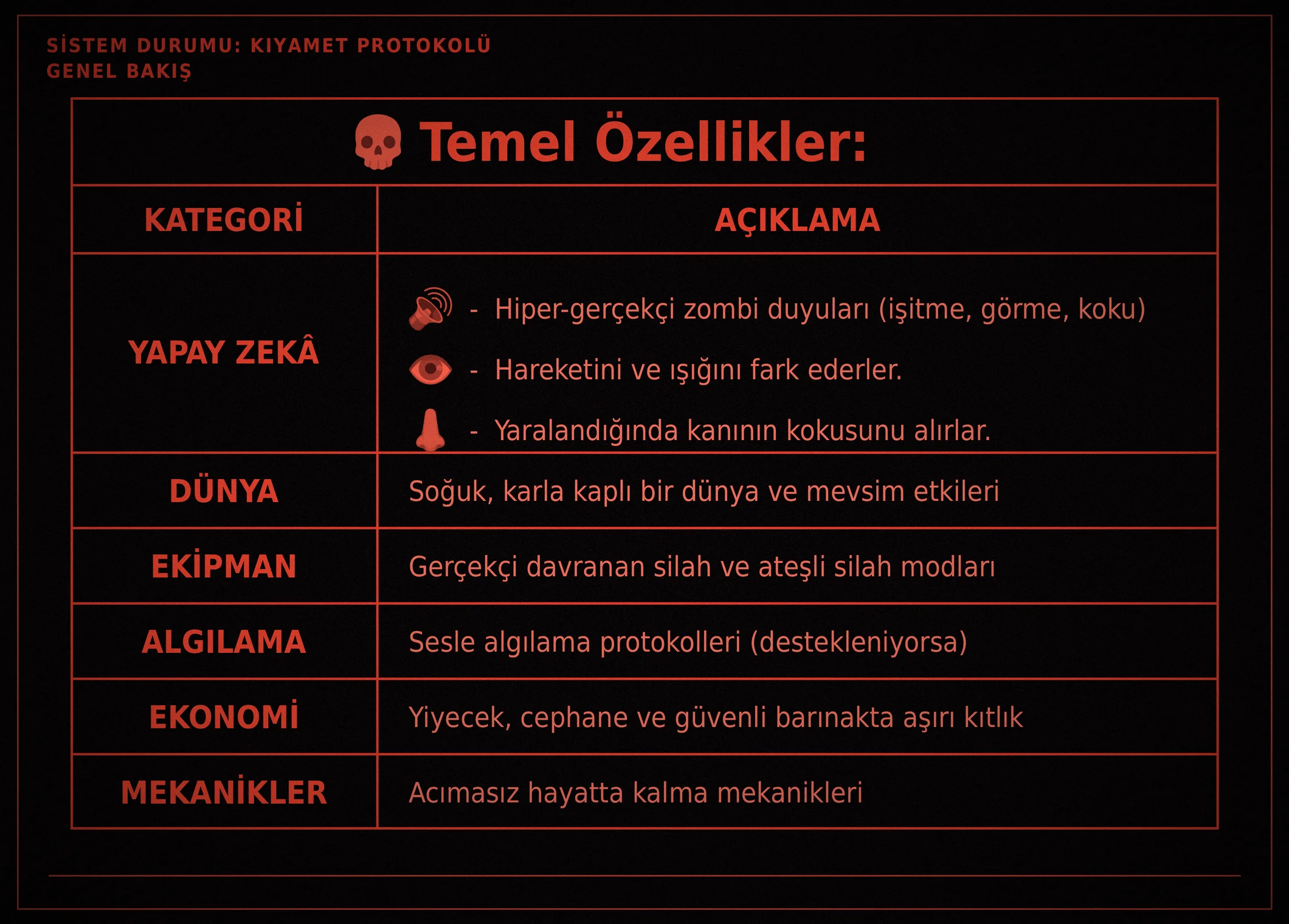 2-temel-ozellikler.webp