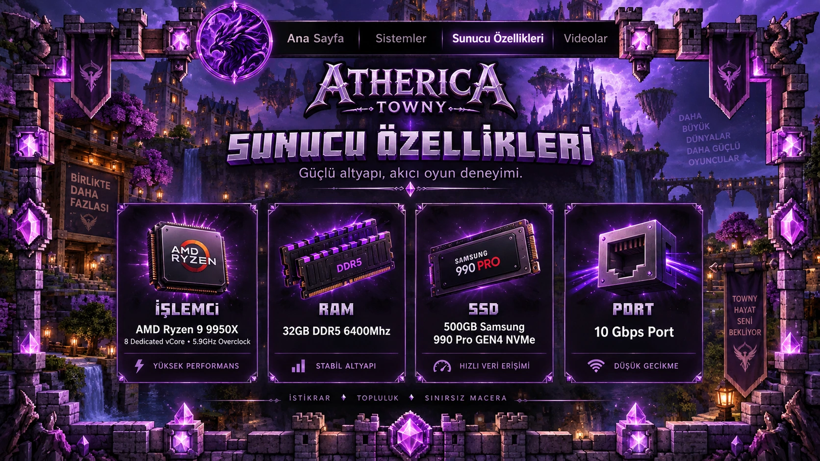 atherica_sunucu_ozellikleri_mctr.webp