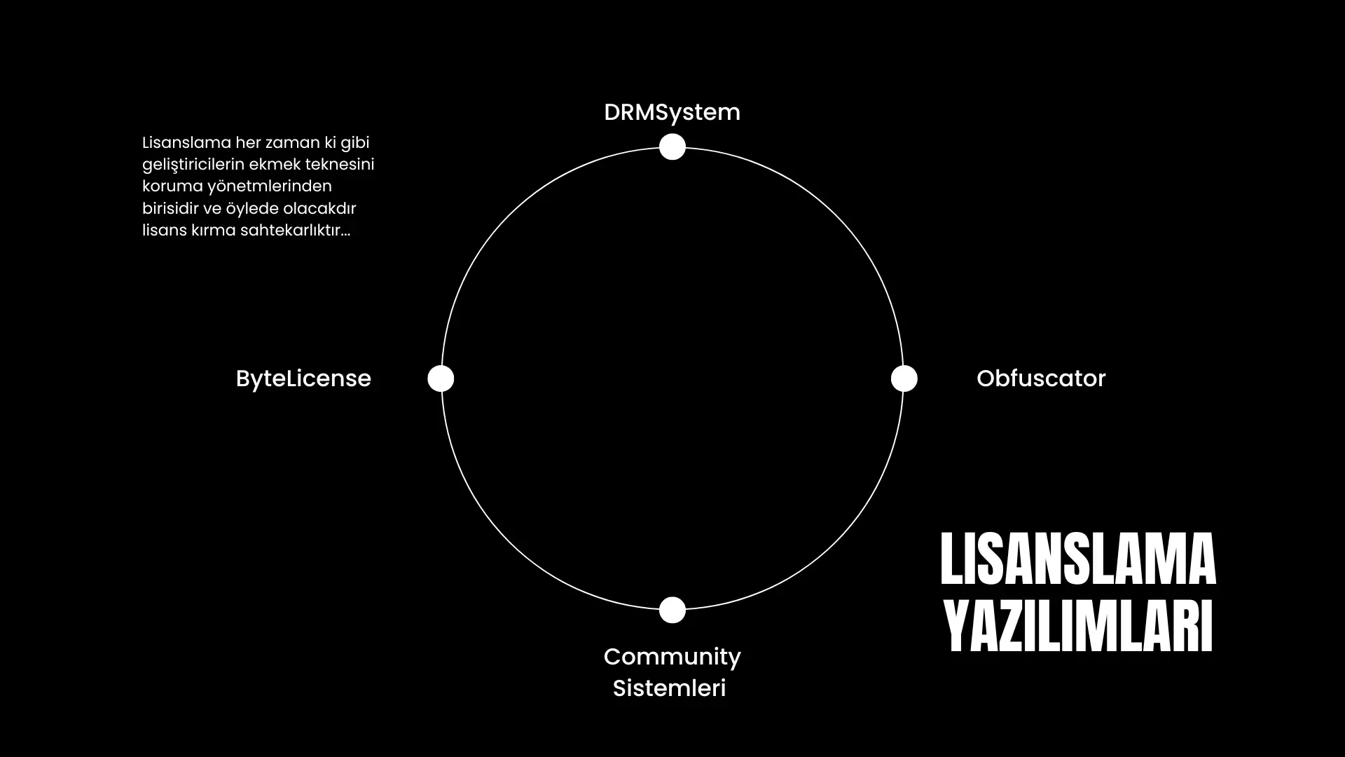 Black and White Modern Tech Company Presentation (1).webp