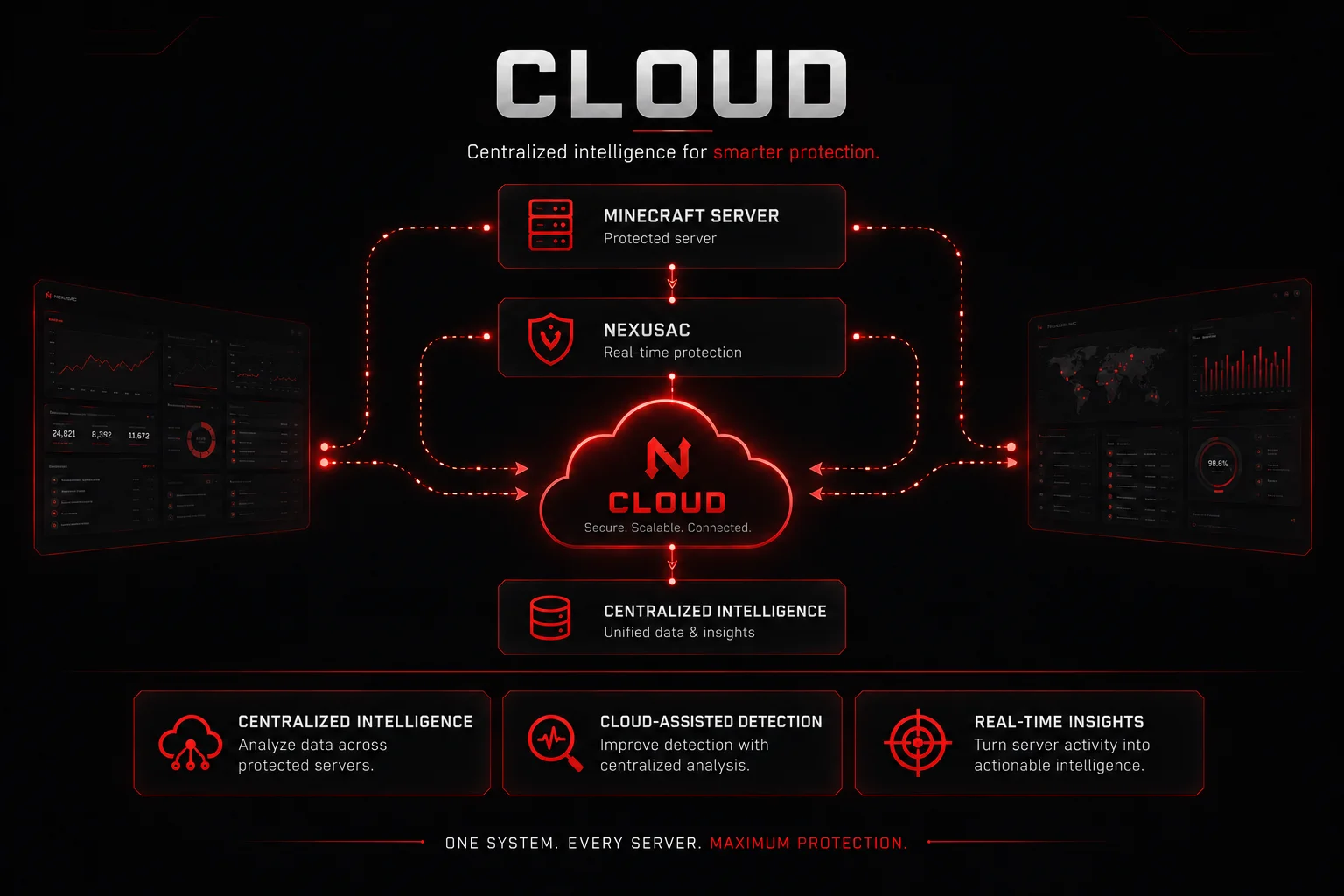 cloud.webp