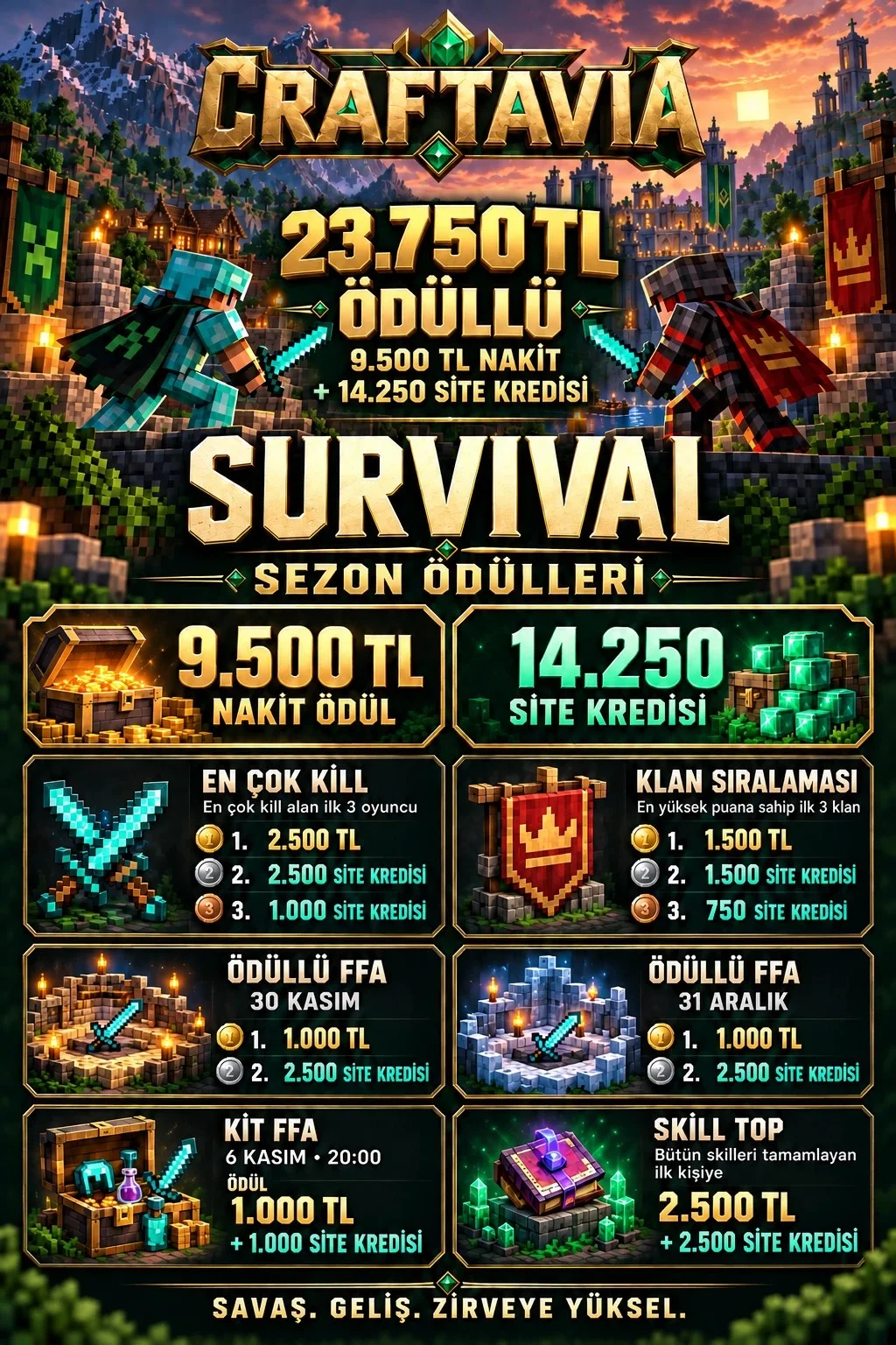 craftavia-survival-oduller.webp