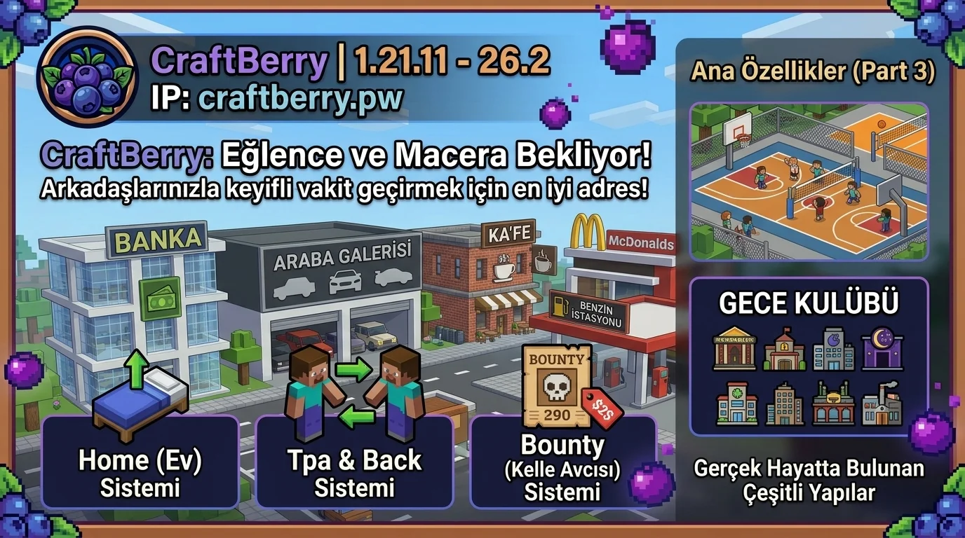 craftberrypart3.webp