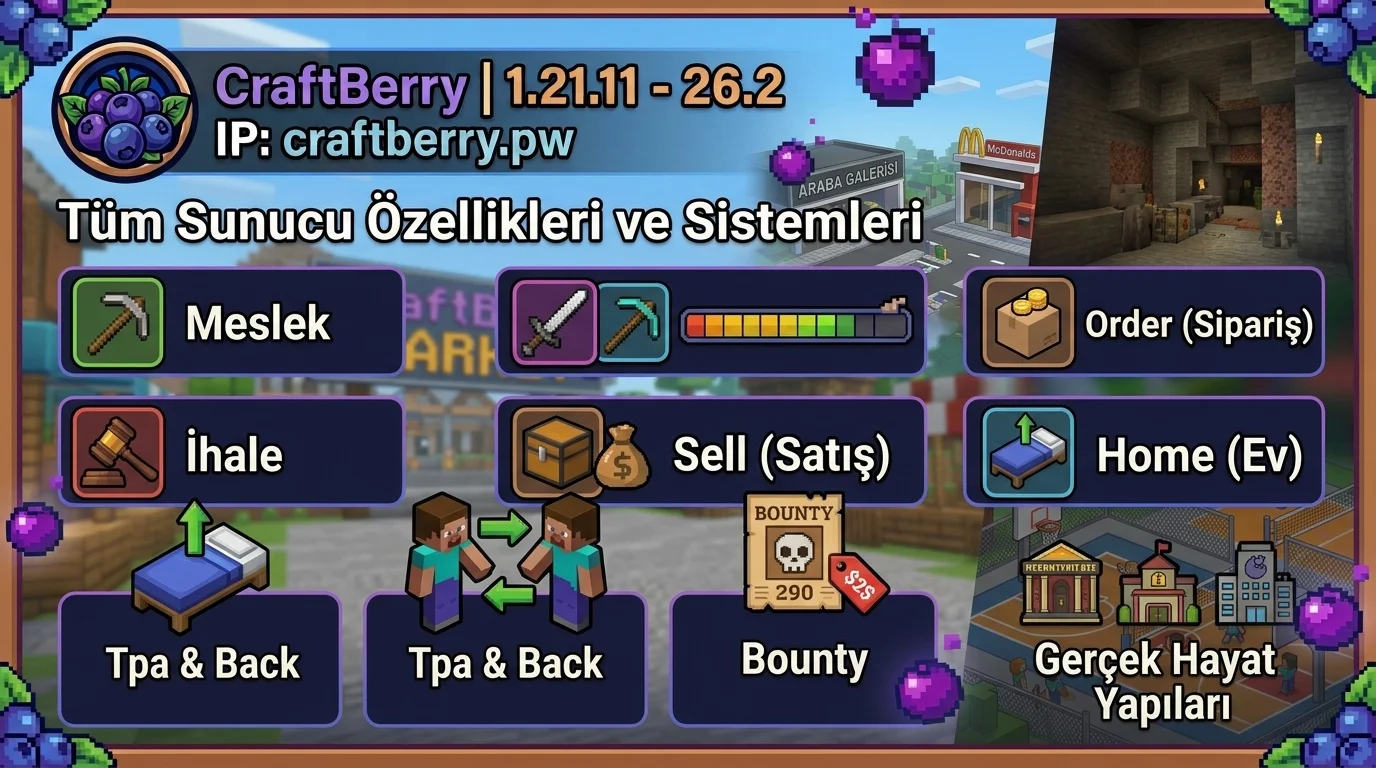 craftberrypart4.webp
