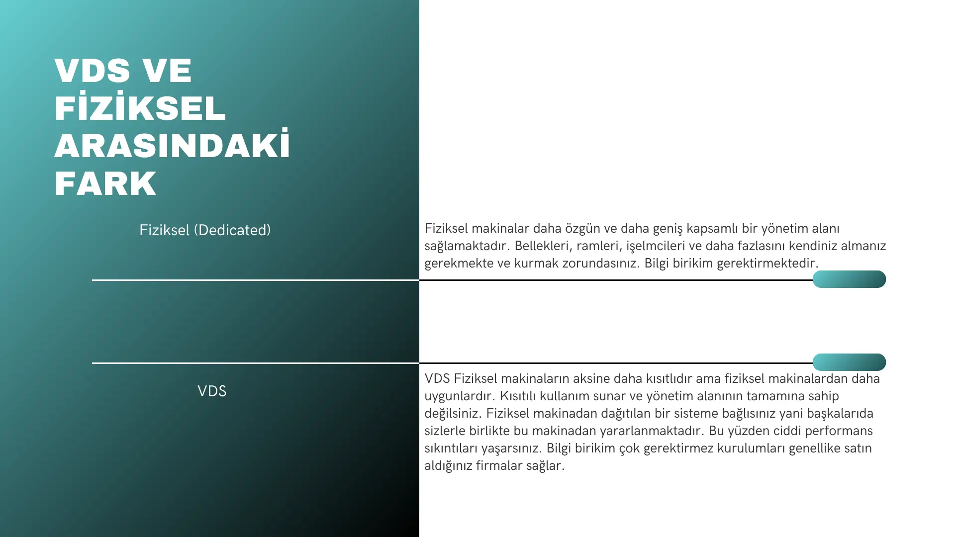 Dark Green White Gradient Technology Keynote Presentation.webp