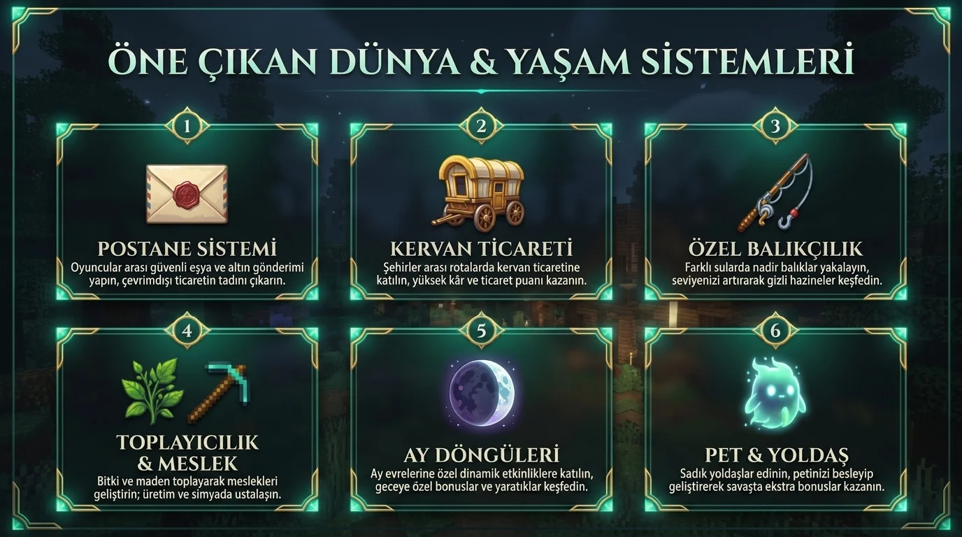 dunya_yasam_sistemleri_ui_1788131615807.webp