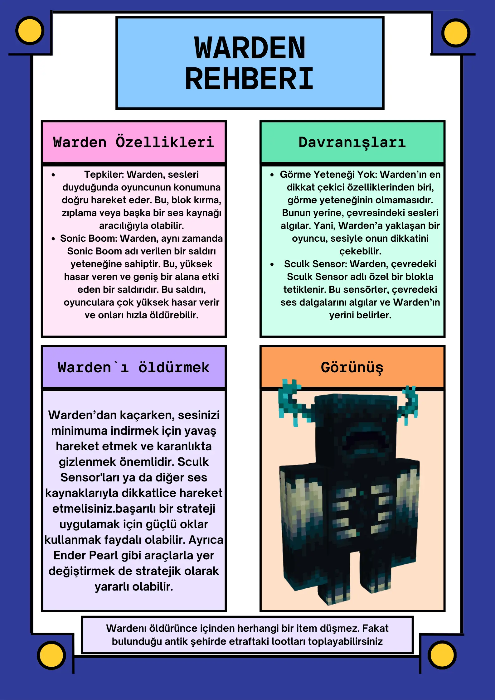 Education Poster (Portrait)- Science.webp