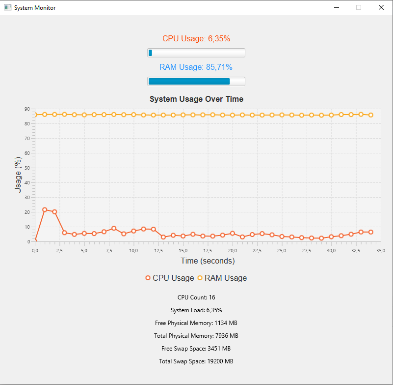 javafxsysmonitor.png