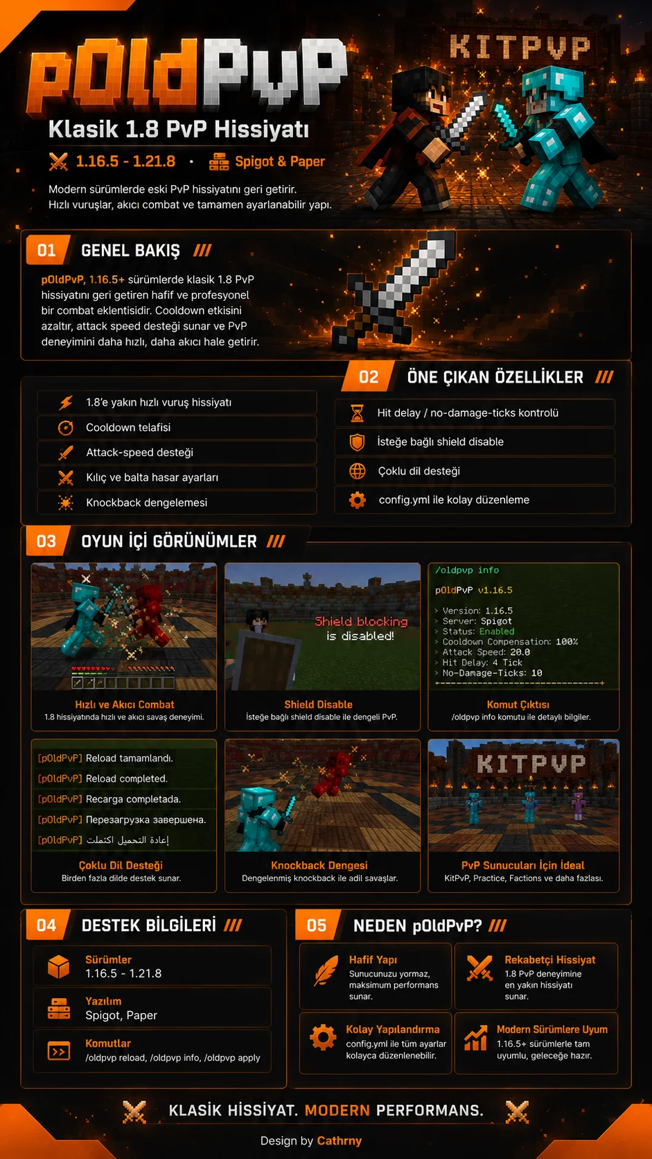 konuoldpvp.webp