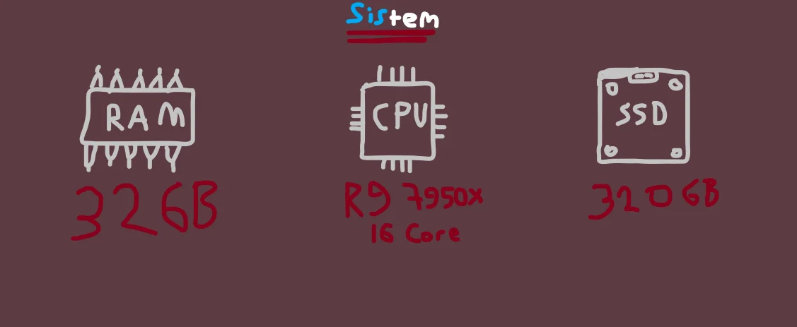 kurumasistem.webp