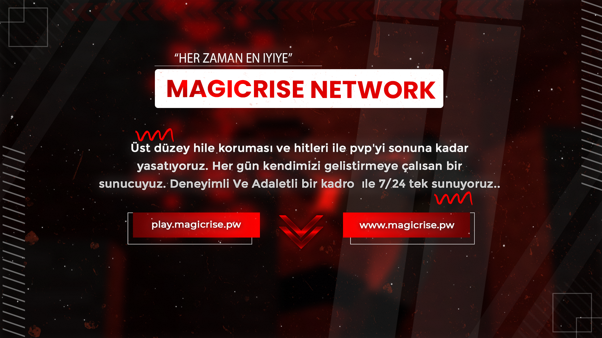 MagicRise Network 1.png