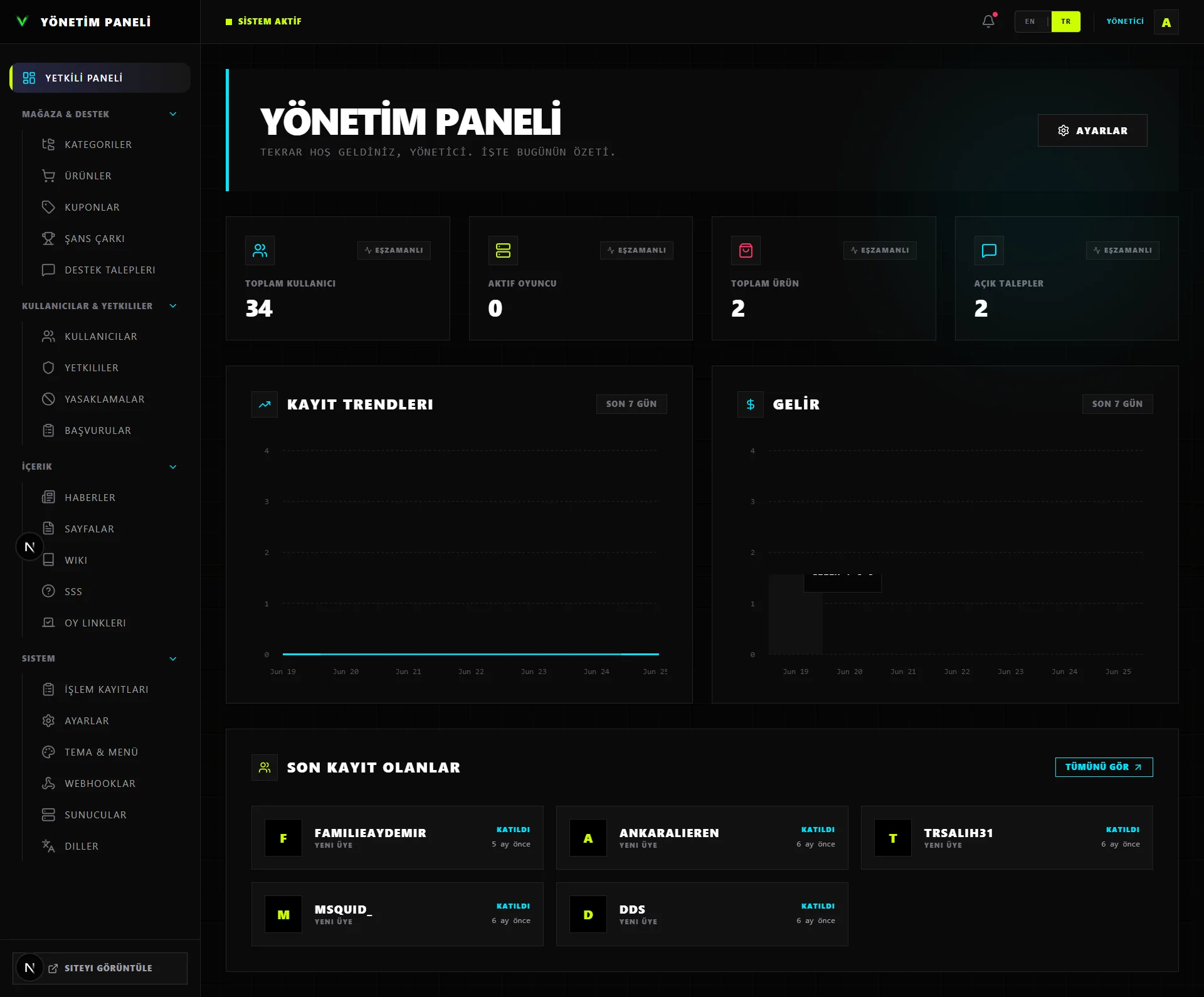 screencapture-localhost-25002-dashboard-6a37fe2384763248cd6978d7-admin-2026-06-25-17_40_11.webp