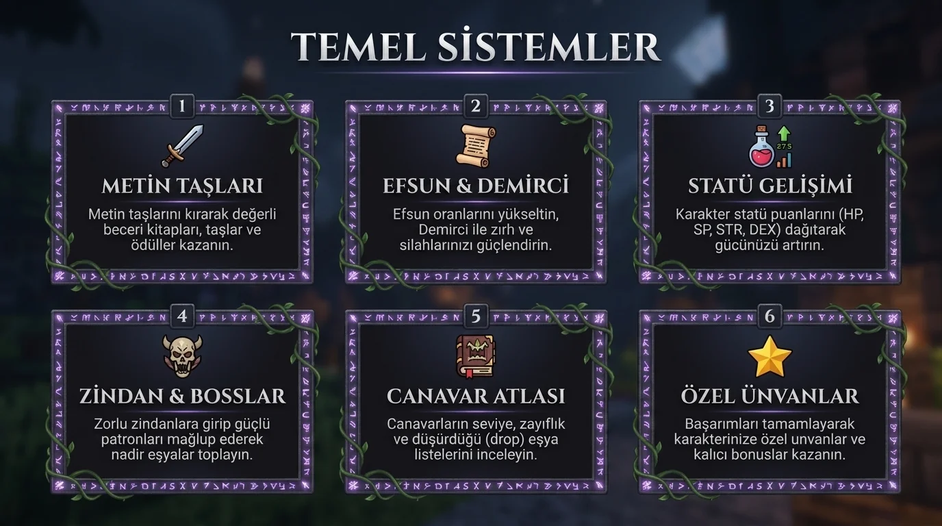 temel_sistemler_ui_1788131462014.webp