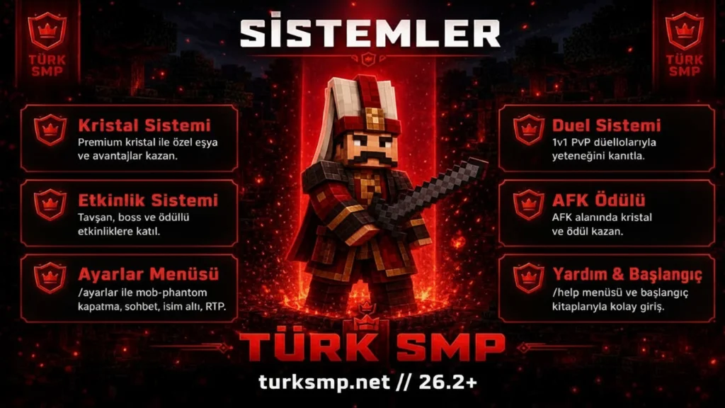 turksmp sistemler.webp