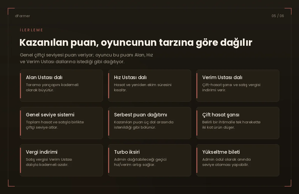 v2-5-ilerleme.webp