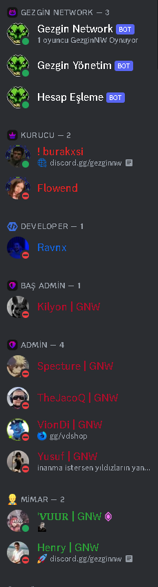 yetkilikadrosu.png