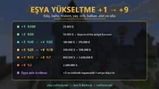 15-esya-yukseltme.webp