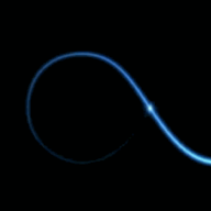 tendinbrid