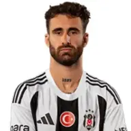 d1zcı