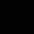 AntiGamer