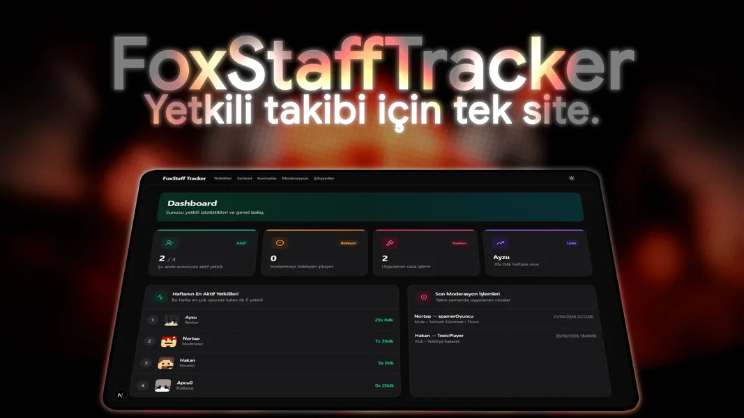 En Gelişmiş Web Destekli Yetkili Takip Eklentisi! | FoxStaffTracker | Minefox Studio